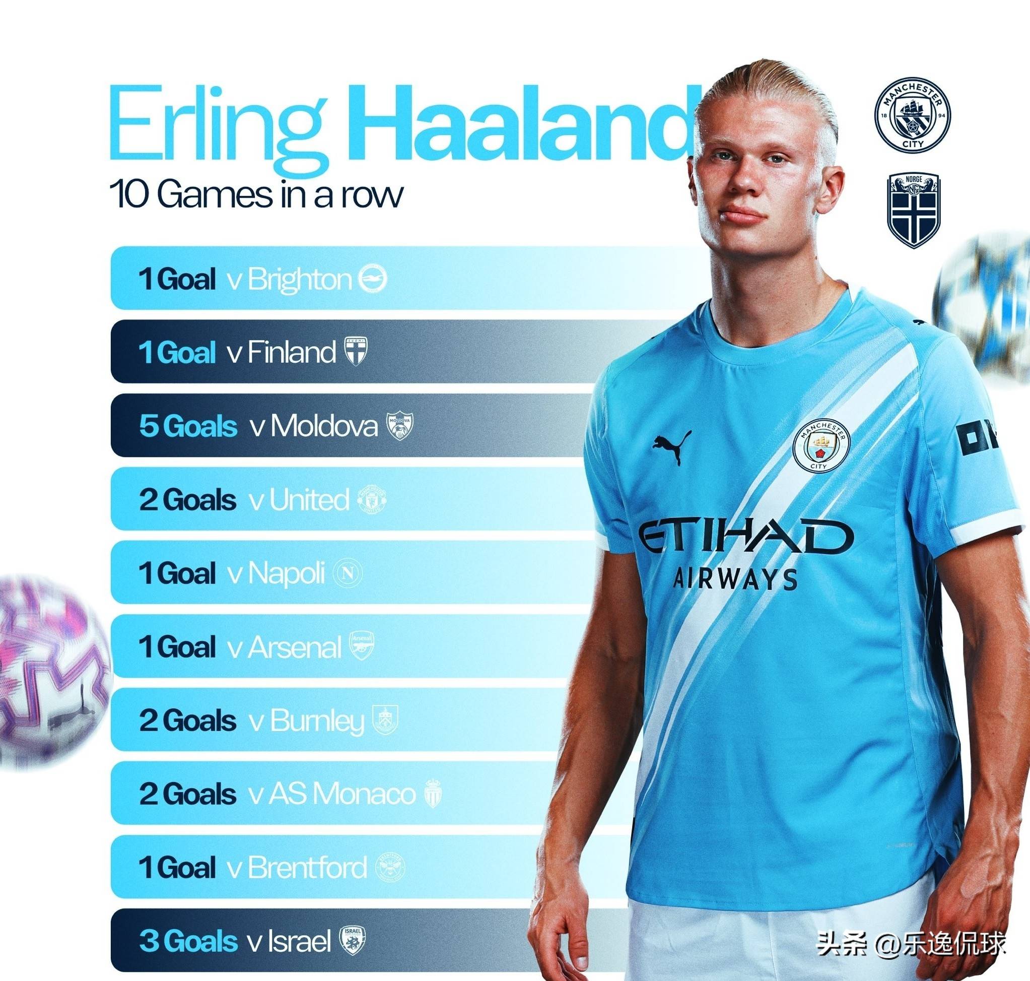 马拉多纳的心脏现位于警察局的病理解剖学部门，受到安全保护