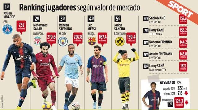 埃弗顿遭遇三连败，莫耶斯：对阵曼联我希望球员们做出回应