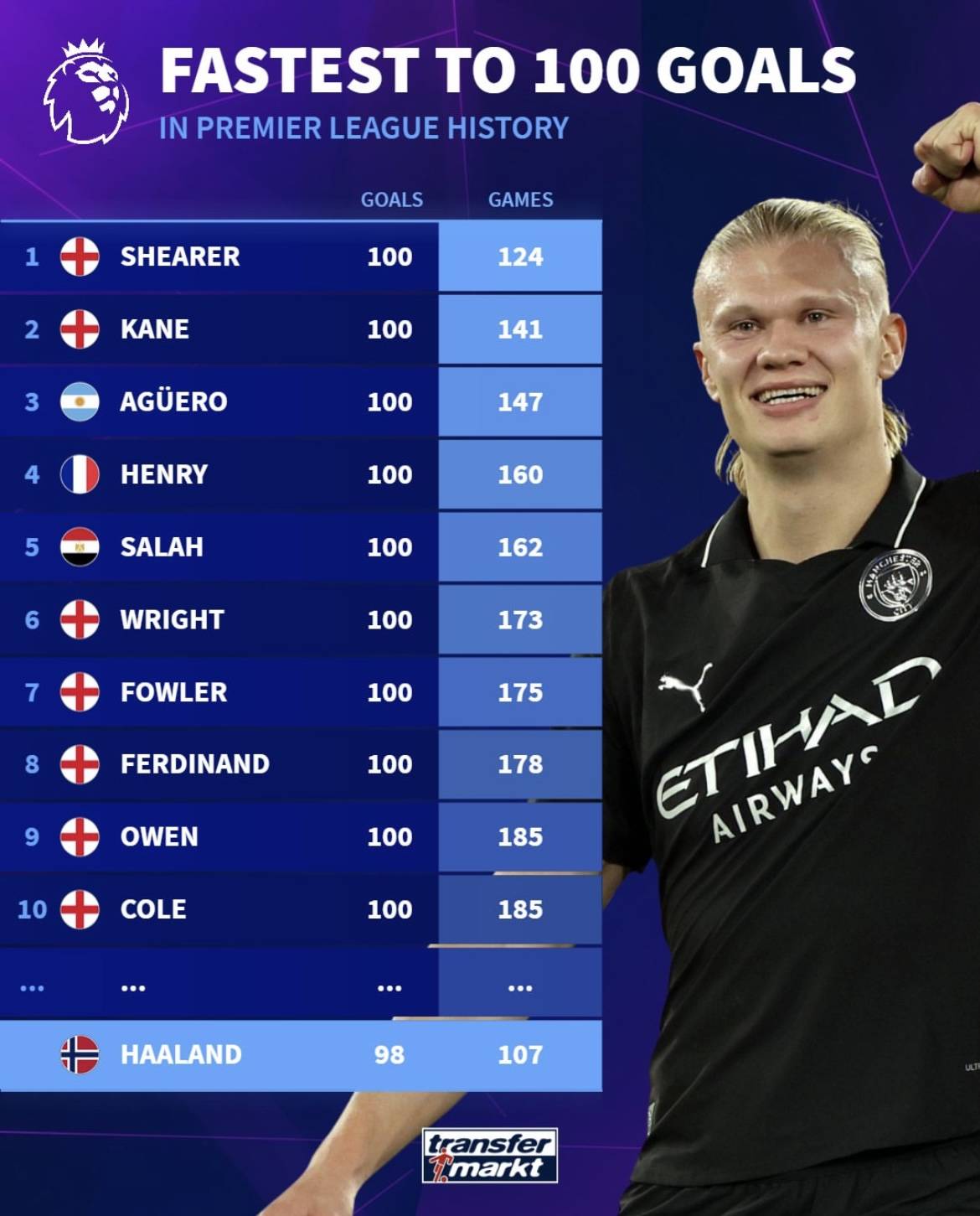 施洛特贝克：德国杯出局让我很痛苦；今天我们没给霍村机会