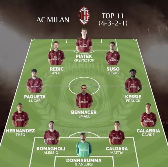 意媒：国米派球探考察卡普里莱，卡利亚里要价约2000万欧