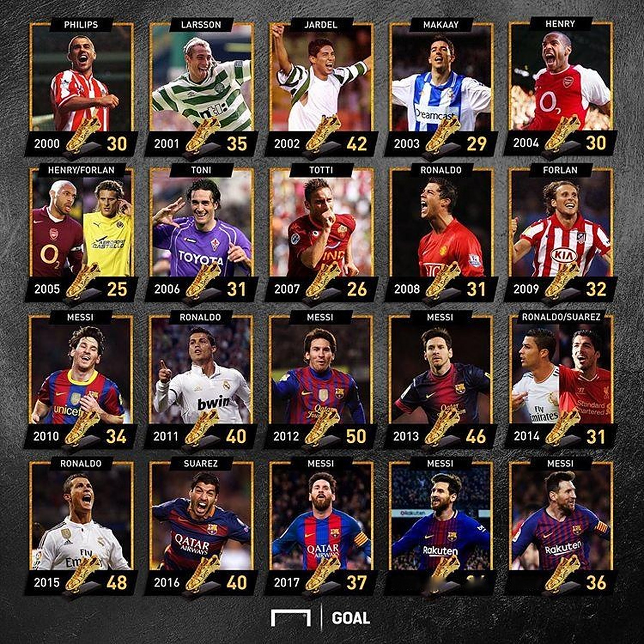 杨明洋妻子赴韩国观战亚冠：成都亚冠首个客场积分，值得骄傲