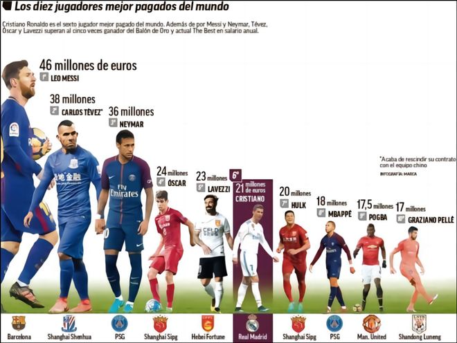 CBA：福建队最后时刻绝杀北控